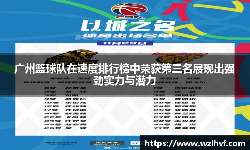 广州篮球队在速度排行榜中荣获第三名展现出强劲实力与潜力