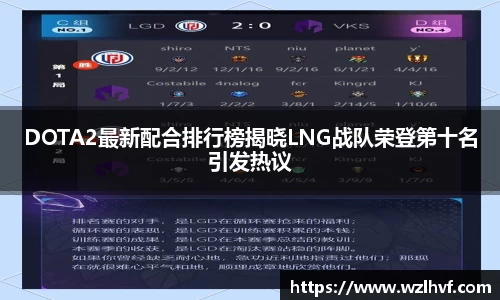 DOTA2最新配合排行榜揭晓LNG战队荣登第十名引发热议
