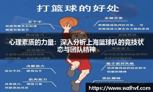 心理素质的力量：深入分析上海篮球队的竞技状态与团队精神