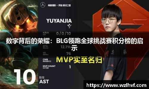 数字背后的荣耀：BLG领跑全球挑战赛积分榜的启示