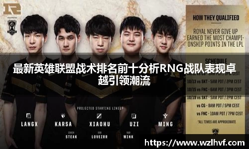 最新英雄联盟战术排名前十分析RNG战队表现卓越引领潮流