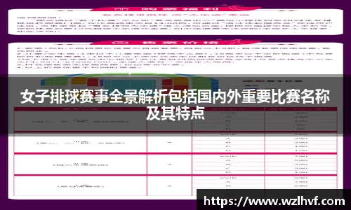 女子排球赛事全景解析包括国内外重要比赛名称及其特点