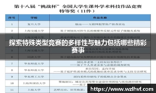 探索特殊类型竞赛的多样性与魅力包括哪些精彩赛事