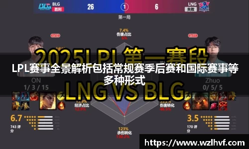 LPL赛事全景解析包括常规赛季后赛和国际赛事等多种形式