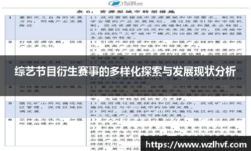 综艺节目衍生赛事的多样化探索与发展现状分析