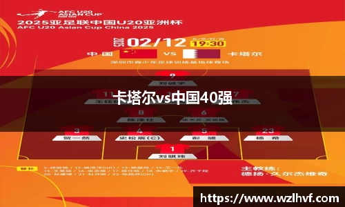 卡塔尔vs中国40强