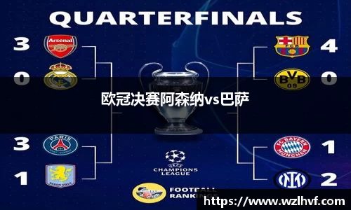 欧冠决赛阿森纳vs巴萨