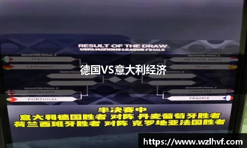 德国VS意大利经济