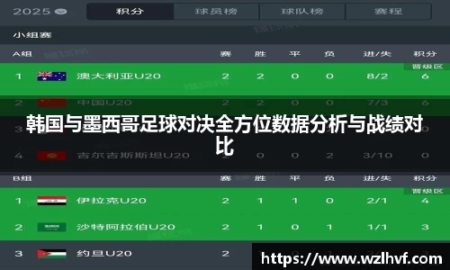 韩国与墨西哥足球对决全方位数据分析与战绩对比
