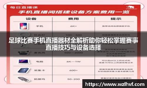 足球比赛手机直播器材全解析助你轻松掌握赛事直播技巧与设备选择
