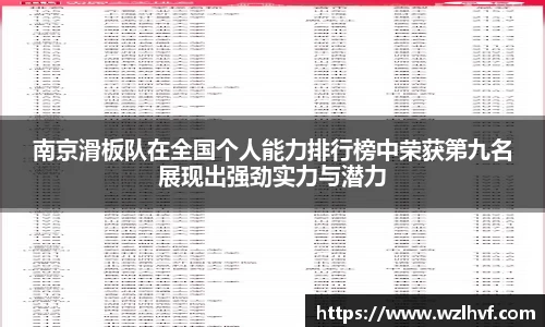 南京滑板队在全国个人能力排行榜中荣获第九名展现出强劲实力与潜力