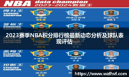 2023赛季NBA积分排行榜最新动态分析及球队表现评估
